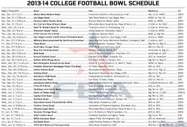 college football bowl game tv schedule