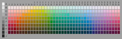 Standard Color Chart Strictly Storage