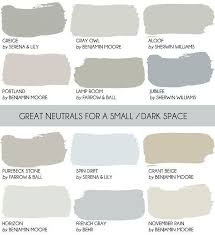 Before You Paint A Small Room White
