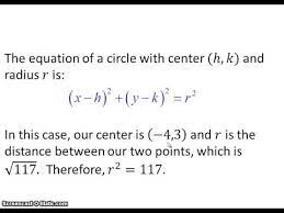 Equation Of A Circle Formulas