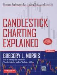 Buy Online Candlestick Charting Explained 3rd Edition