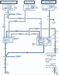 The fuse box door has a diagram that will show you where the fuse belongs and the proper amperage. 880c3a4 1997 Chevy Cavalier Service Manual Pd Wiring Library