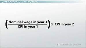 wage growth vs inflation overview