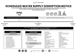 (file pix) among the affected ater supply. Scheduled Water Supply Disruption Notice Air Selangor