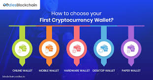There are many different types of cryptocurrency or bitcoin (btc) wallets—which one should you pick? Best Cryptocurrency Wallet Exploring The Best Ways To Store Your Cryptos
