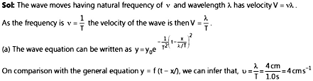 the wave equation of a wave propagating