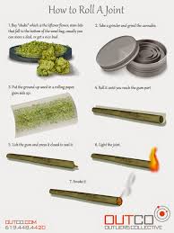 Where can you buy rolling paper for weed    Heavy com