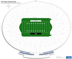 club seats at rose bowl stadium