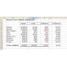 Example Of A Project Cost Control Spreadsheet Free Download
