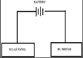 circuit diagram of the model