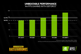 Nvidia Reckons Its Gpus Give Players An Edge In Battle