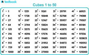 cubes 1 to 50 how to calculate the