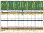 Butterfield Stage Scorecard - El Prado Golf Course