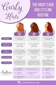 Hair care and styling products for 3a curly hair. All The Facts About 3a 3b 3c Hair The Right Care Routine For Them