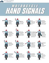 Motorcycle Hand Signals Chart Infographics Lightscap3s