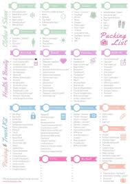 The Only Packing List Template Youll Ever Need Packing