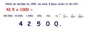 multiply by 1000 with decimals you