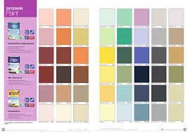 Nippon Paint Weatherbond 20l 1195 Colours