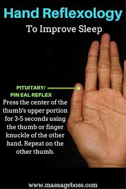 Hand Reflexology Simple Do It Yourself Guide For Beginners