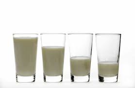 Image result for drinking milk