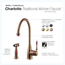 houzer charlotte solid brass faucet
