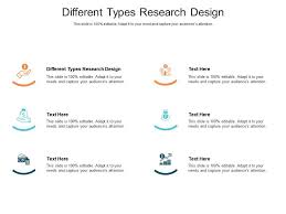 diffe types research design ppt