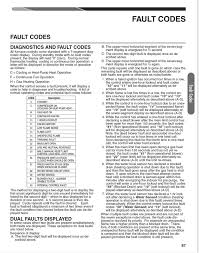 Gas Furnace Fault Or Error Codes For Common Furnaces Gray