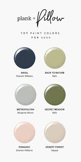 Top Paint Colors For 2020 Plank And