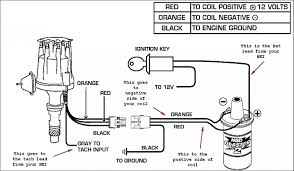 I was wondering if any has or knows were i can get a diagram of all the parts i i would find a used engine to rob all of the bracketry from. Wiring Chevy 350 Alternator Wiring Diagram Hd Quality Palmbeachbuds Kinggo Fr