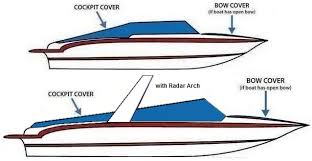 bow cover factory oem for sea ray