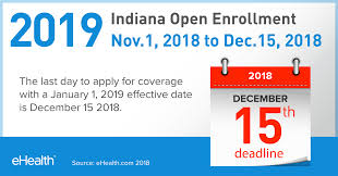 As an international student or scholar at iupui, it is important to take good care of your health and utilize your resources. 2019 Open Enrollment In Indiana Ehealth Insurance