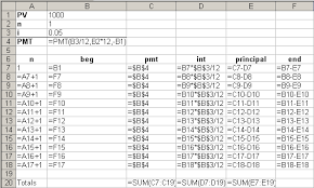 Amortization Excel Formula Under Fontanacountryinn Com
