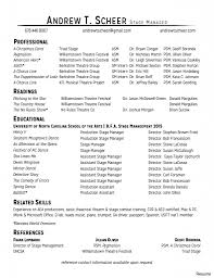 100 Retail Manager Resume Example Sample Sample Stage Management