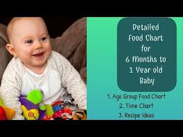Complete Food Chart For 6 Months To 1 Year Old Bab Daily