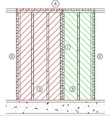 shear wall construction