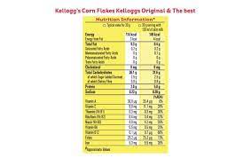 kellogg s corn flakes original the
