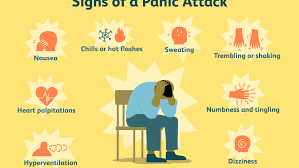 panic s common symptoms and how