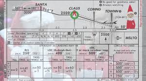 Jeppesen Commemorative Charts Special Edition Santas Charts