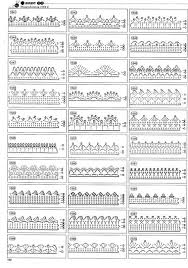 1400 Free Crochet Diagrams Here Including These Edging