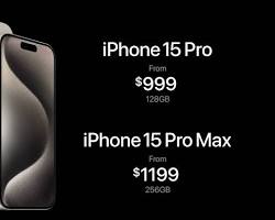 Image of iPhone 15 Pro Max storage