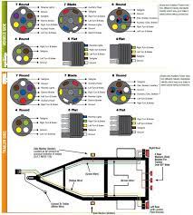 Trailer wiring diagram for 4 way, 5 way, 6 way and 7 way 6 way system, rectangle plug. 5 Flat Trailer Wiring Harness 33 Load Rite Trailers