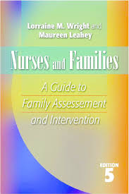 Pdf Nurses And Families A Guide To Family Assessment And