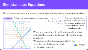 Simultaneous Equations Steps