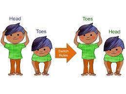 Head, Shoulders, Knees, and Toes | Institute for Learning and Brain  Sciences (I-LABS)