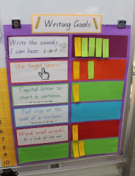 Goal Setting In The Prep Classroom Learning Goals Primary