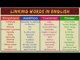 Transition Words In English Linking Words And Phrases