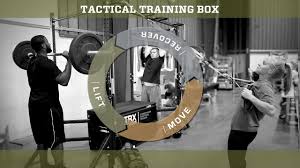 trx tactical training box you