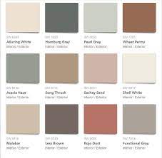 Sherwin Williams 2018 Paint Color