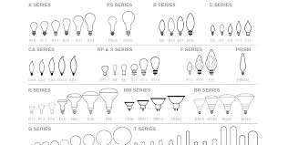 Led Light Bulb Shapes Gravitytales Co