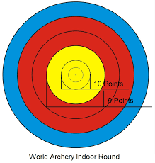Indoor Archery